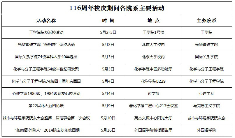 QQ截图20140429141504